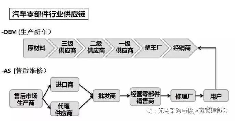 上海贸易学校的招生简章解读