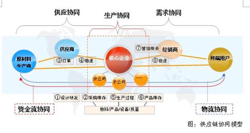 杭州铂思联贸易代理：揭秘其背后的商业秘密